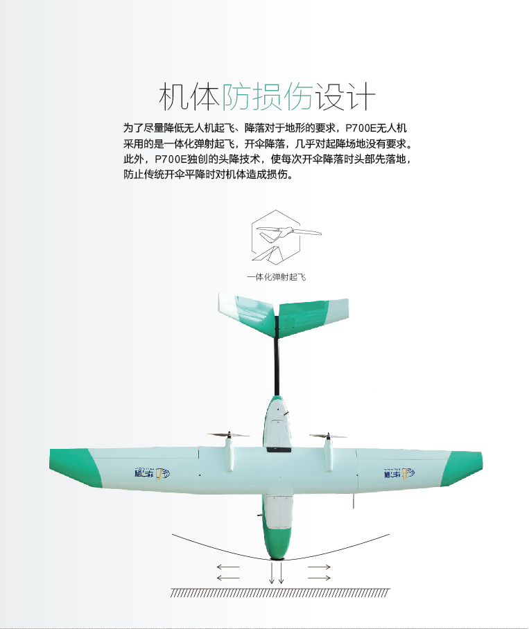 華測(cè)P700E測(cè)繪無(wú)人機(jī)