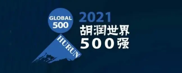 2021胡潤(rùn)世界500強(qiáng)發(fā)布！?？怂箍瞪习? /></a>
	</div>
	<div   id=