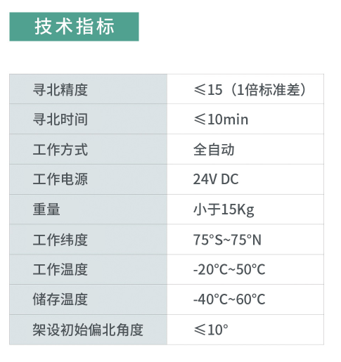 瑞得陀螺全站儀RTS-862G技術參數(shù)