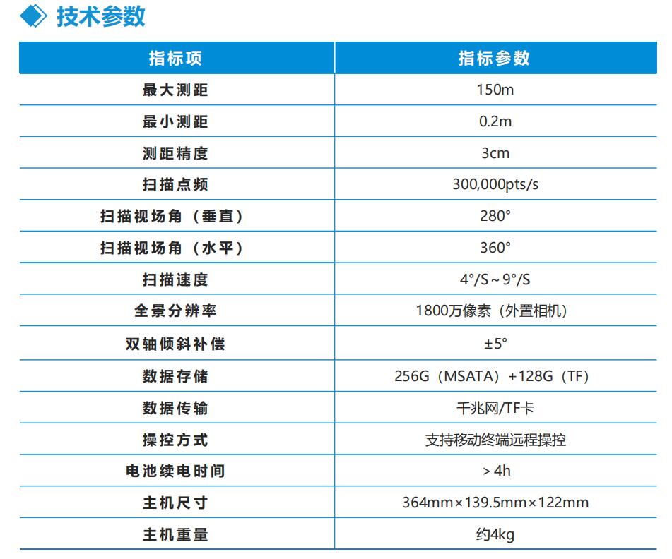 中海達HD TLS360迷你便攜三維激光掃描儀技術(shù)參數(shù)