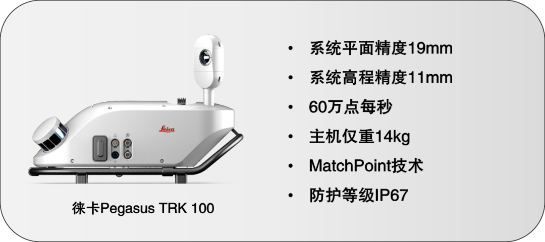 【新品上市】徠卡Pegasus TRK家族再添新成員——多種配置，各盡所能